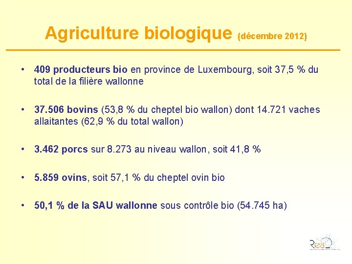 Agriculture biologique (décembre 2012) • 409 producteurs bio en province de Luxembourg, soit 37,