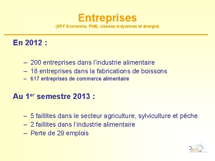 Entreprises (SPF Economie, PME, classes moyennes et énergie) En 2012 : – 200 entreprises