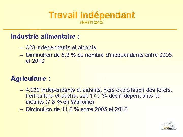 Travail indépendant (INASTI 2012) Industrie alimentaire : – 323 indépendants et aidants – Diminution