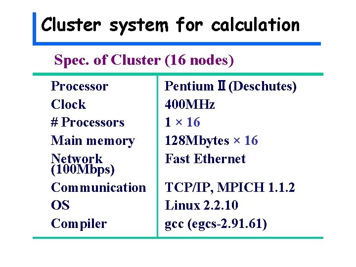 Cluster system for calculation Spec. of Cluster (16 nodes) Processor Clock # Processors Main Cluster system for calculation Spec. of Cluster (16 nodes) Processor Clock # Processors Main