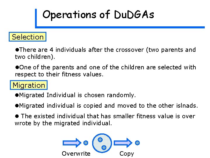 Operations of Du. DGAs Selection l. There are 4 individuals after the crossover (two Operations of Du. DGAs Selection l. There are 4 individuals after the crossover (two