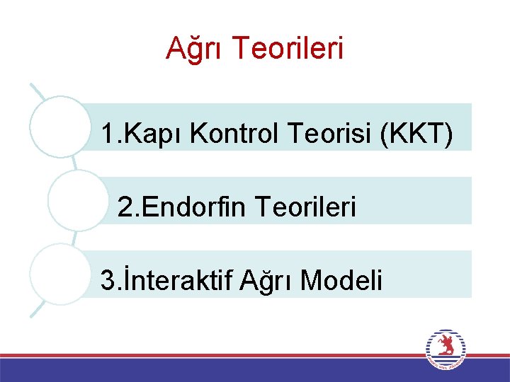Ağrı Teorileri 1. Kapı Kontrol Teorisi (KKT) 2. Endorfin Teorileri 3. İnteraktif Ağrı Modeli