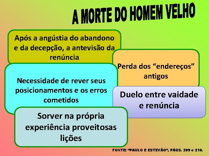 Após a angústia do abandono e da decepção, a antevisão da renúncia Necessidade de