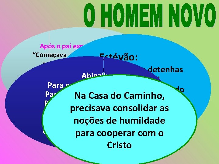 Após o pai expulsá-lo de casa: “Começava a compreender que Estévão: reencetar a existência