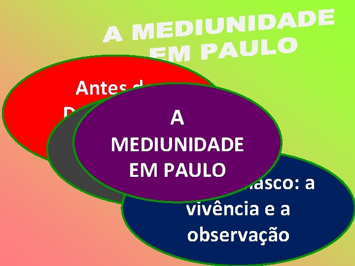 Antes de Damasco: o A de No fenômeno atormentado MEDIUNIDADE Damasco: a EM PAULO