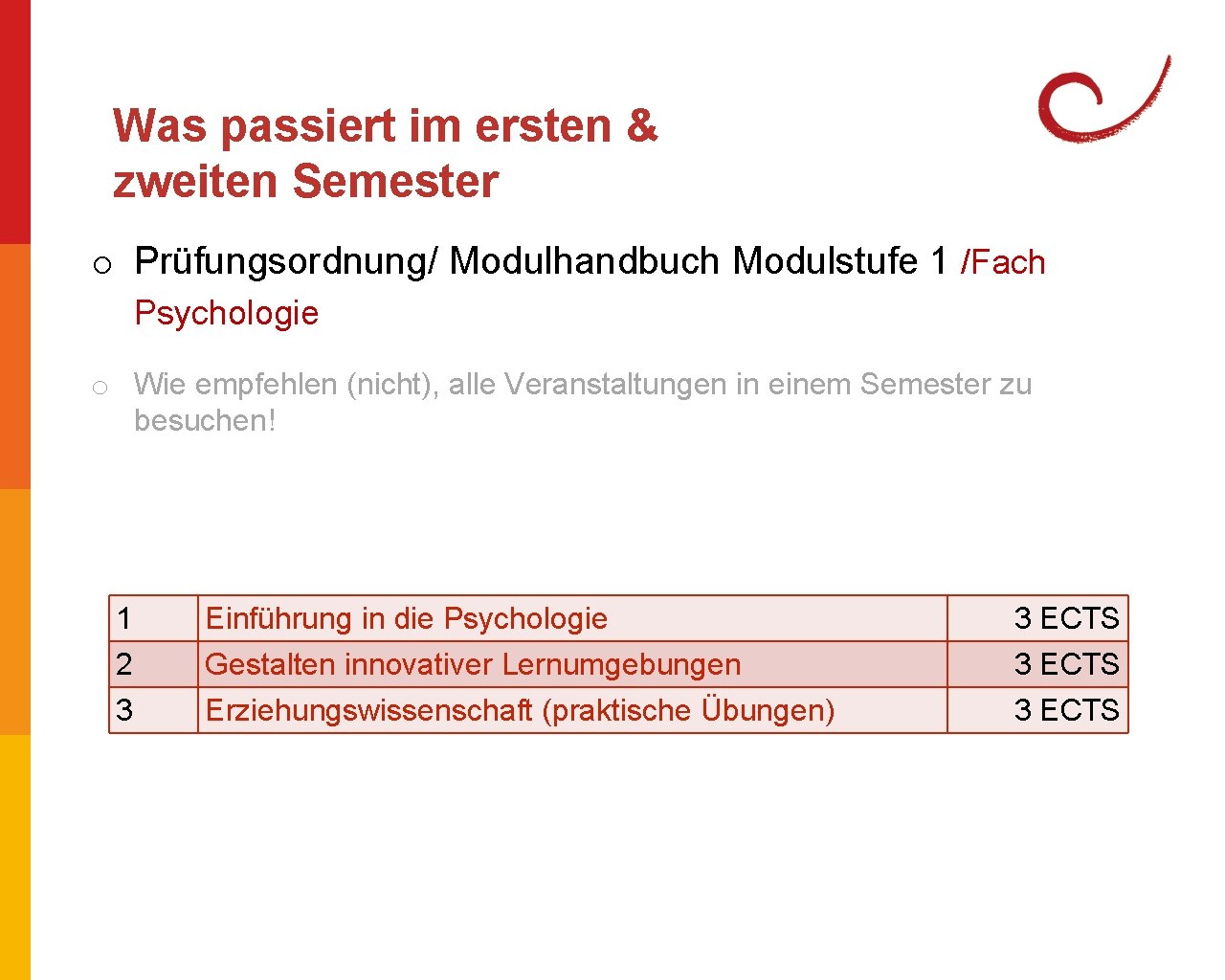 Was passiert im ersten & zweiten Semester o Prüfungsordnung/ Modulhandbuch Modulstufe 1 /Fach Psychologie