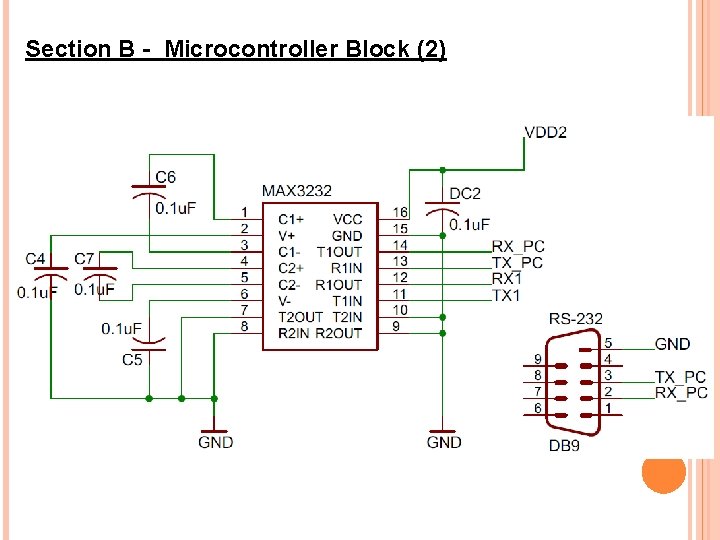 Section B - Microcontroller Block (2) 