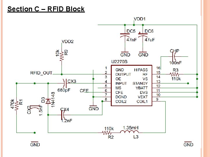 Section C – RFID Block 