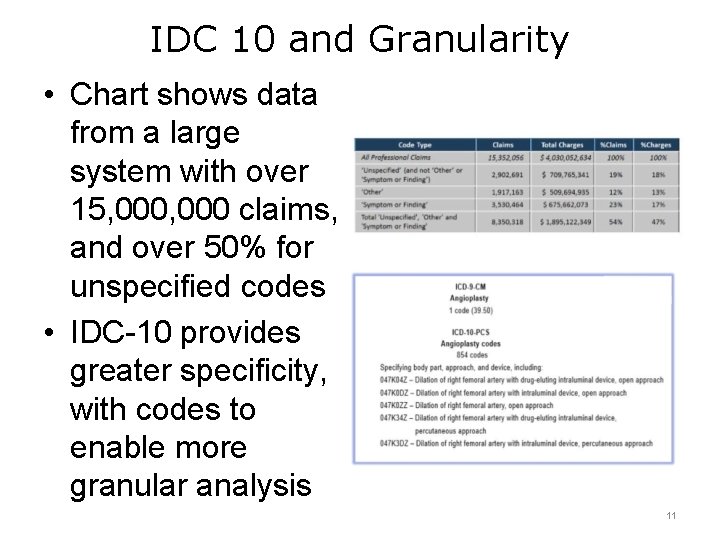 IDC 10 and Granularity • Chart shows data from a large system with over