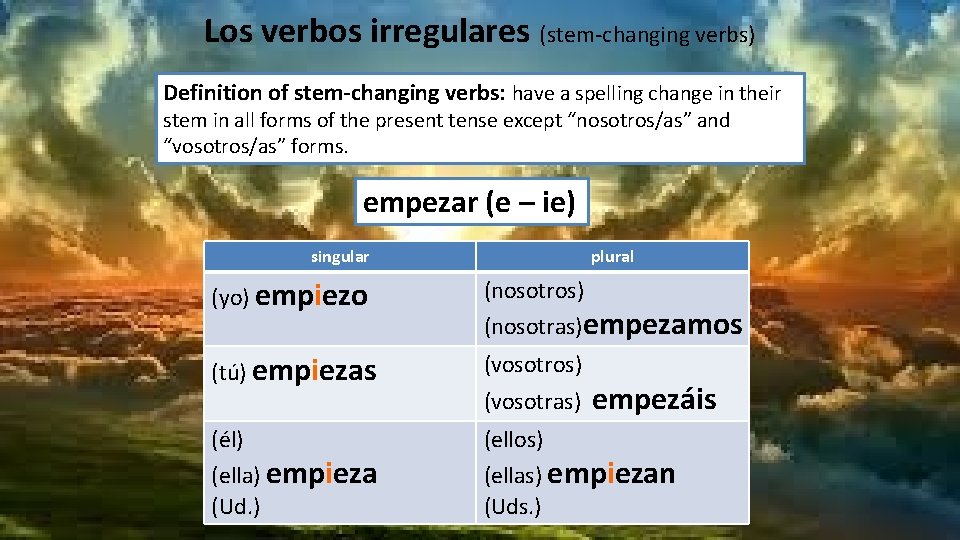 Los verbos irregulares (stem-changing verbs) Definition of stem-changing verbs: have a spelling change in
