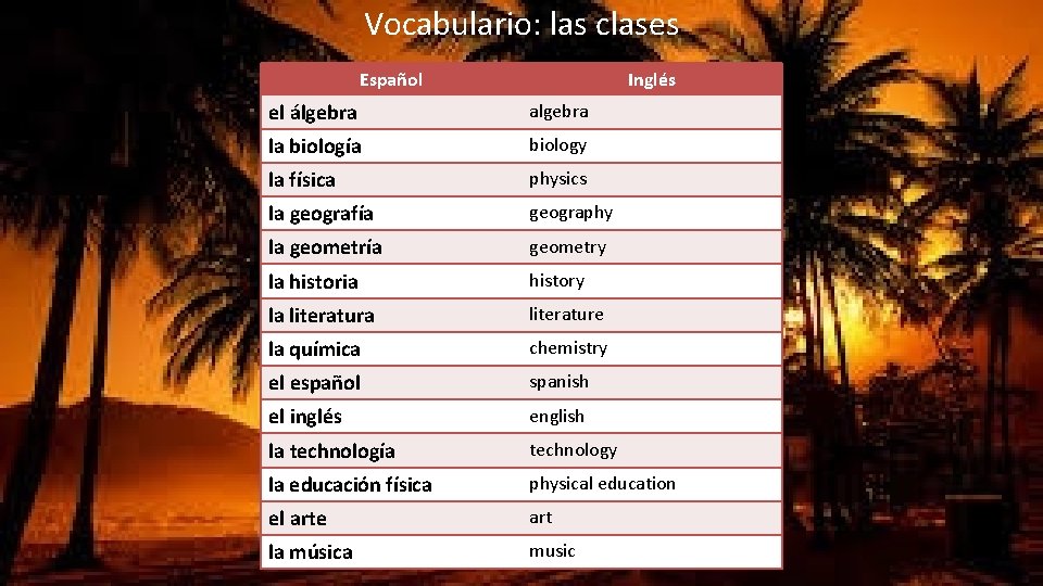 Vocabulario: las clases Español Inglés el álgebra algebra la biología biology la física physics