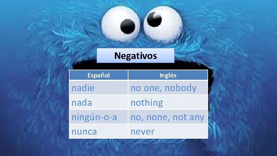 Negativos Español nadie nada ningún-o-a nunca Inglés no one, nobody nothing no, none, not