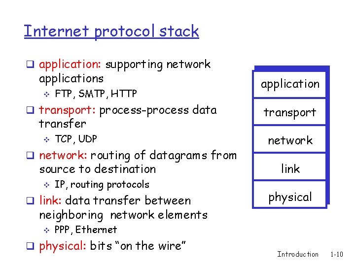 Internet protocol stack q application: supporting network applications v FTP, SMTP, HTTP q transport: