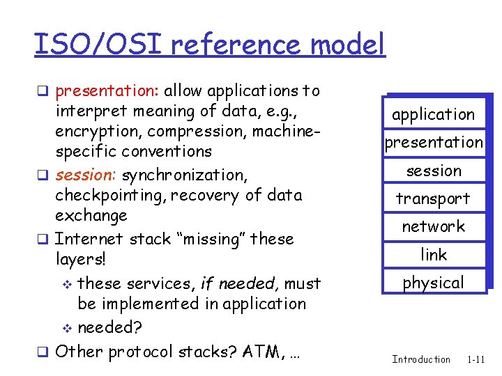 ISO/OSI reference model q presentation: allow applications to interpret meaning of data, e. g.
