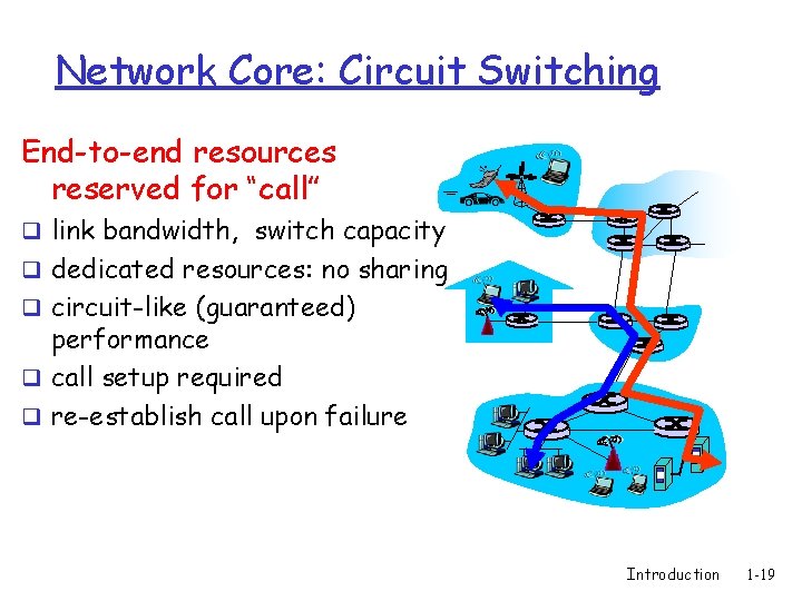 Network Core: Circuit Switching End-to-end resources reserved for “call” q link bandwidth, switch capacity