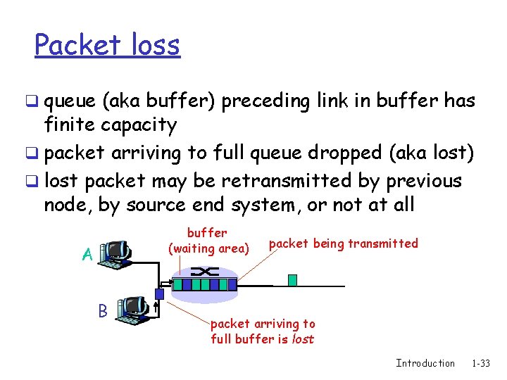 Packet loss q queue (aka buffer) preceding link in buffer has finite capacity q