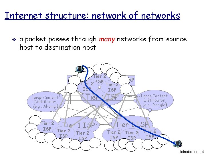 Internet structure: network of networks v a packet passes through many networks from source