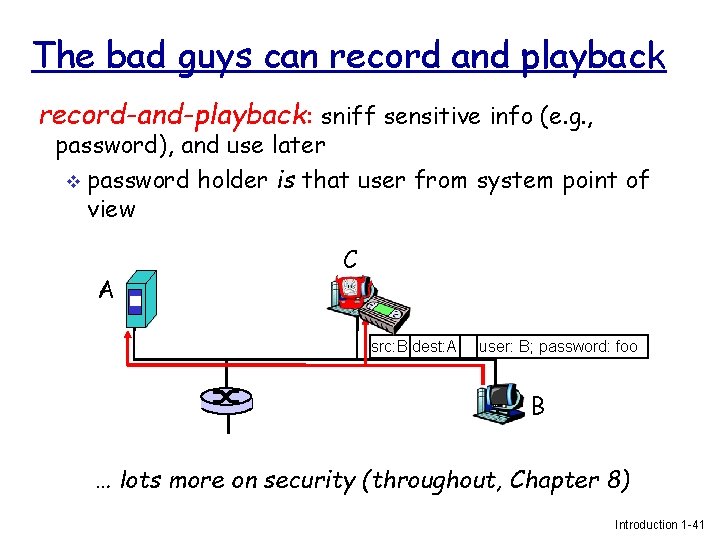 The bad guys can record and playback record-and-playback: sniff sensitive info (e. g. ,