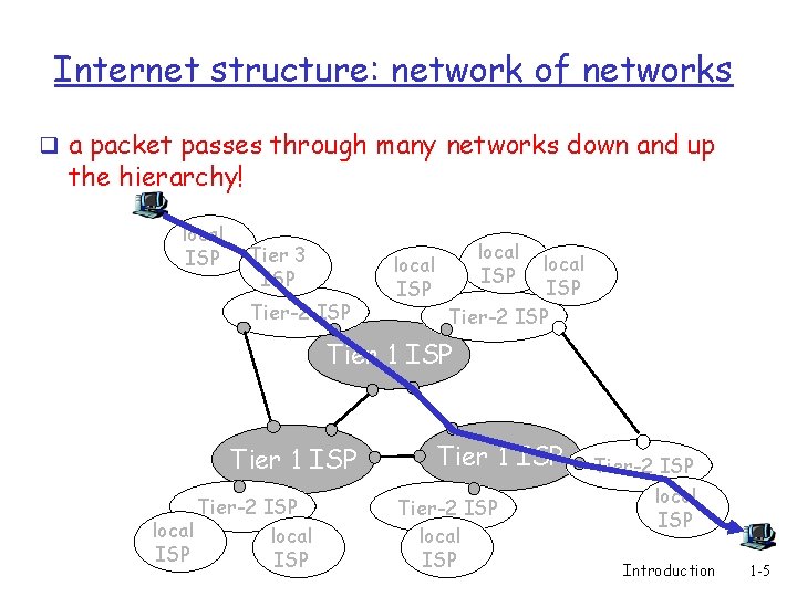 Internet structure: network of networks q a packet passes through many networks down and