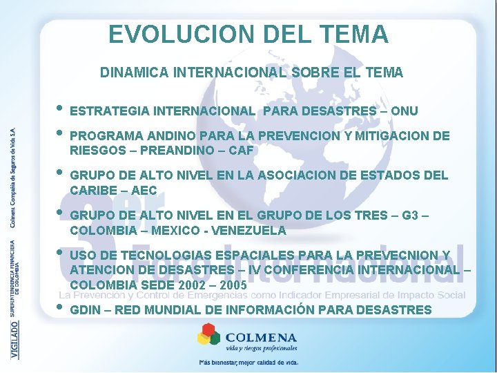 EVOLUCION DEL TEMA DINAMICA INTERNACIONAL SOBRE EL TEMA • • • ESTRATEGIA INTERNACIONAL PARA