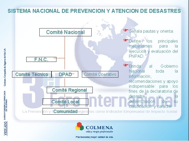 SISTEMA NACIONAL DE PREVENCION Y ATENCION DE DESASTRES Comité Nacional FSeñala pautas y orienta.