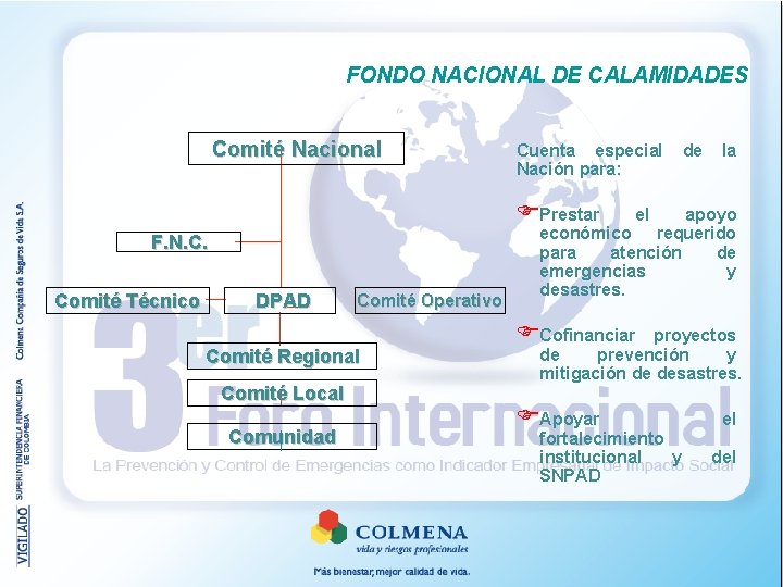 FONDO NACIONAL DE CALAMIDADES Comité Nacional Cuenta especial Nación para: FPrestar F. N. C.
