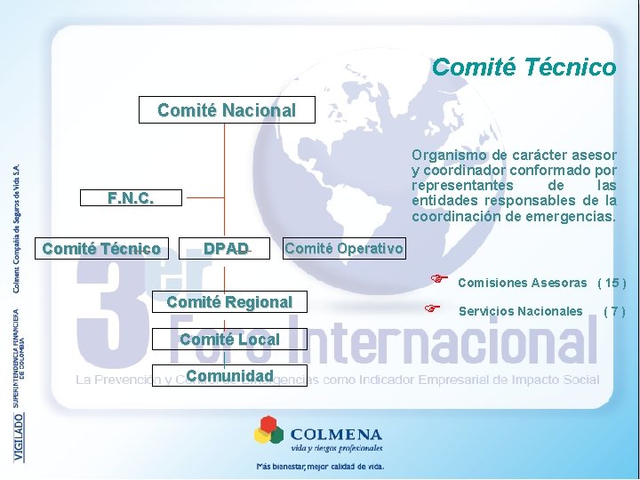 Comité Técnico Comité Nacional Organismo de carácter asesor y coordinador conformado por representantes de