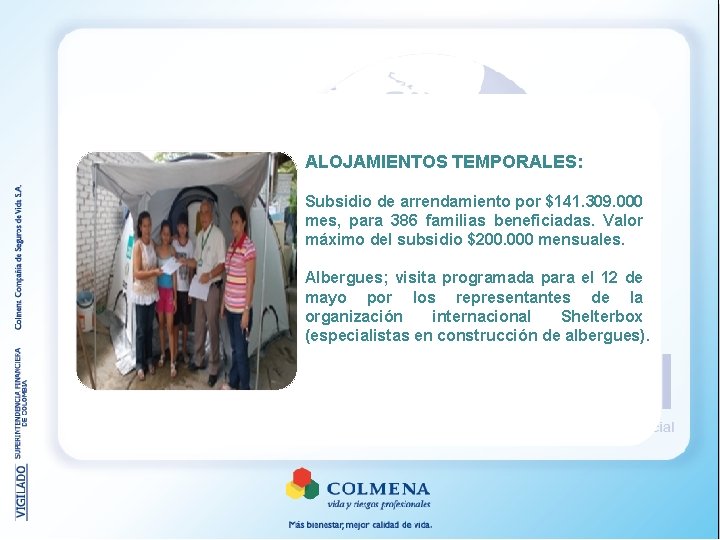 ALOJAMIENTOS TEMPORALES: Subsidio de arrendamiento por $141. 309. 000 mes, para 386 familias beneficiadas.