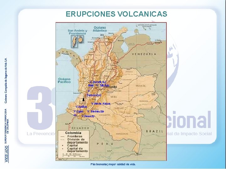 ERUPCIONES VOLCANICAS V. Nevado del Ruiz V. Machin V. Santa. Isabel V. Azufral V.