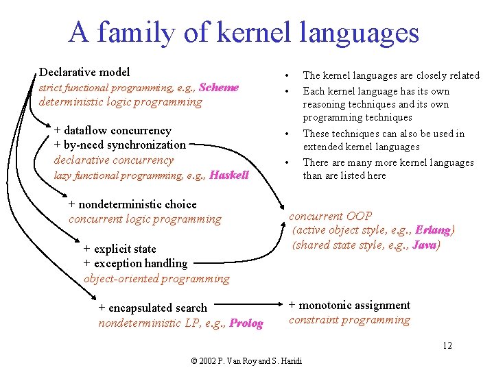A family of kernel languages Declarative model strict functional programming, e. g. , Scheme