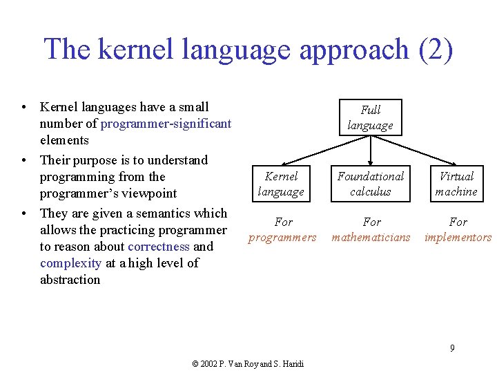 The kernel language approach (2) • Kernel languages have a small number of programmer-significant