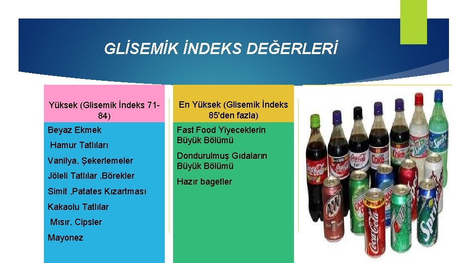 GLİSEMİK İNDEKS DEĞERLERİ Yüksek (Glisemik İndeks 7184) En Yüksek (Glisemik İndeks 85'den fazla) Beyaz