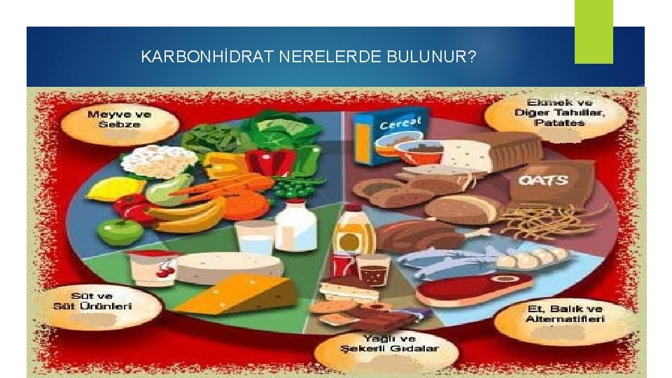 KARBONHİDRAT NERELERDE BULUNUR? 