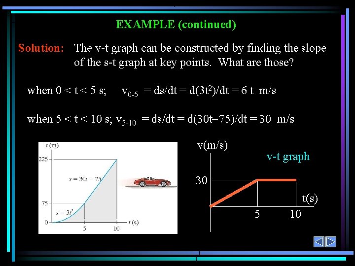 EXAMPLE (continued) Solution: The v-t graph can be constructed by finding the slope of