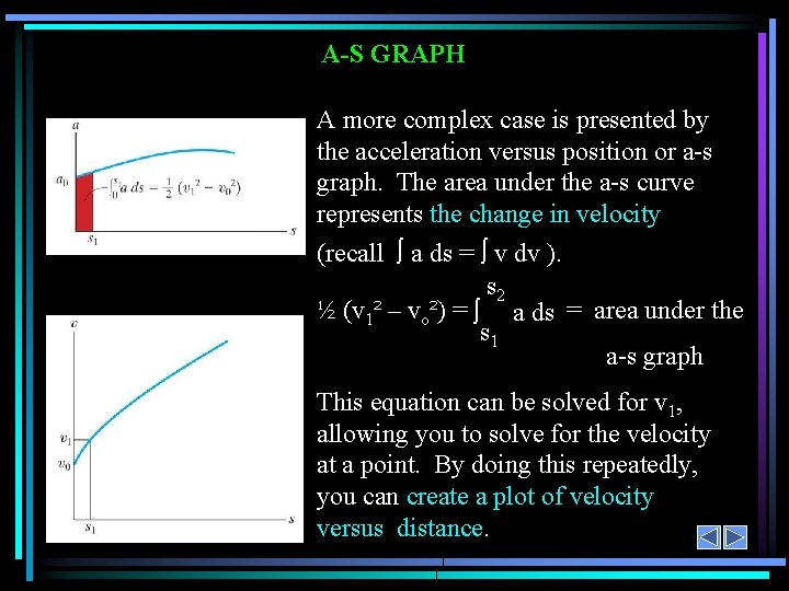A-S GRAPH A more complex case is presented by the acceleration versus position or