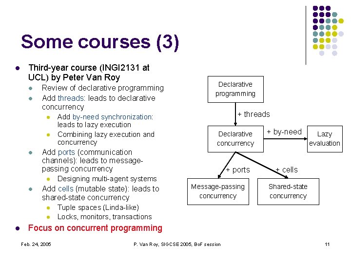 Some courses (3) l Third-year course (INGI 2131 at UCL) by Peter Van Roy Some courses (3) l Third-year course (INGI 2131 at UCL) by Peter Van Roy