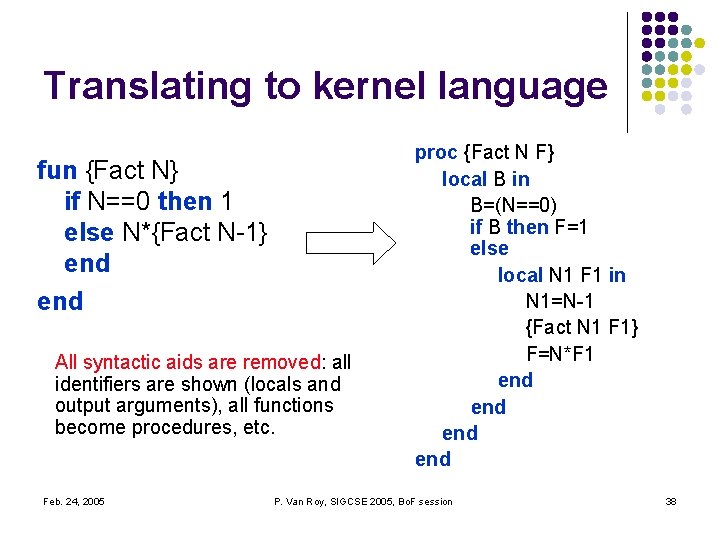 Translating to kernel language fun {Fact N} if N==0 then 1 else N*{Fact N-1} Translating to kernel language fun {Fact N} if N==0 then 1 else N*{Fact N-1}