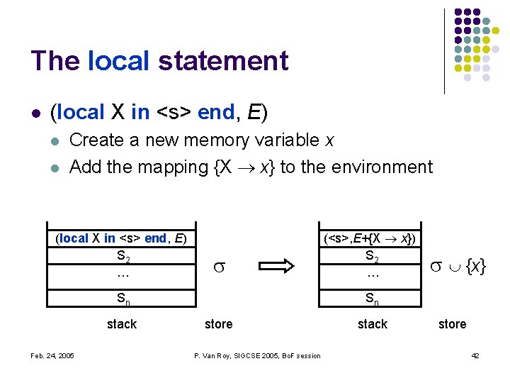 The local statement l (local X in <s> end, E) l l Create a The local statement l (local X in <s> end, E) l l Create a