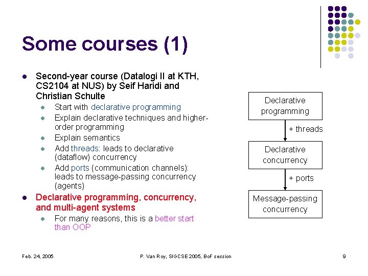 Some courses (1) l Second-year course (Datalogi II at KTH, CS 2104 at NUS) Some courses (1) l Second-year course (Datalogi II at KTH, CS 2104 at NUS)
