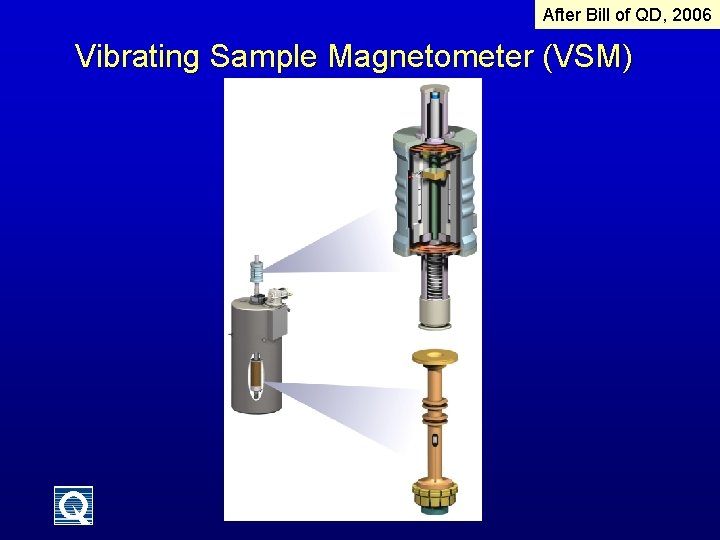After Bill of QD, 2006 Vibrating Sample Magnetometer (VSM) 