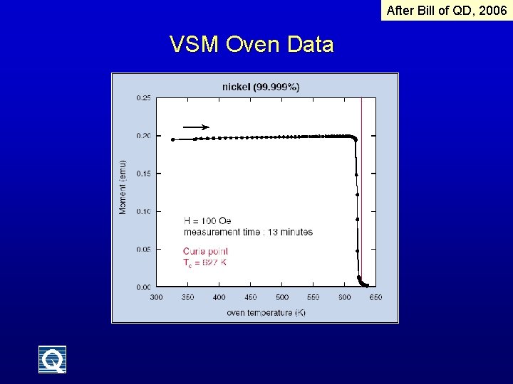 After Bill of QD, 2006 VSM Oven Data 