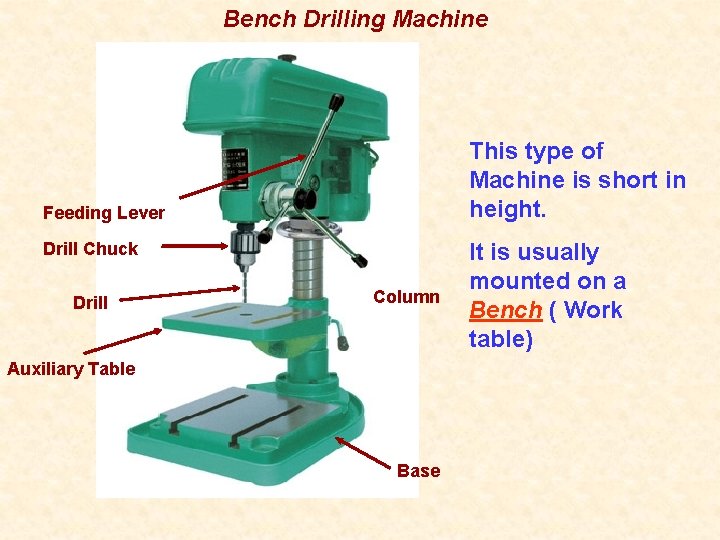 Bench Drilling Machine This type of Machine is short in height. Feeding Lever Drill