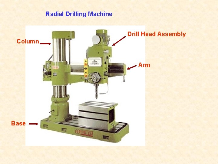 Radial Drilling Machine Drill Head Assembly Column Arm Base 