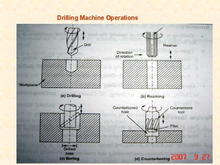 Drilling Machine Operations 