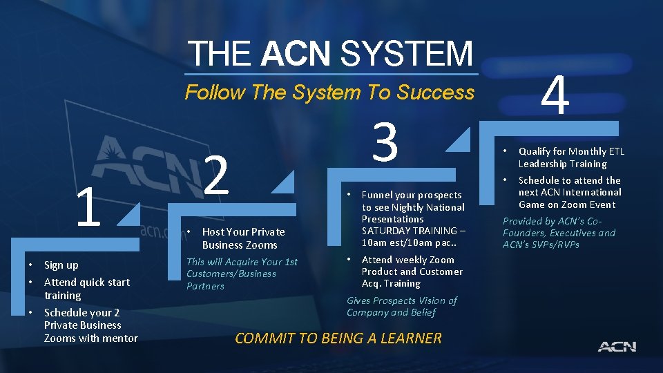 THE ACN SYSTEM 4 Follow The System To Success 1 • Sign up •