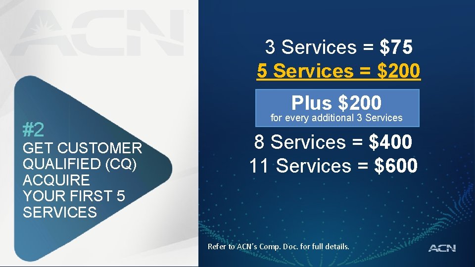 3 Services = $75 5 Services = $200 Plus $200 #2 GET CUSTOMER QUALIFIED
