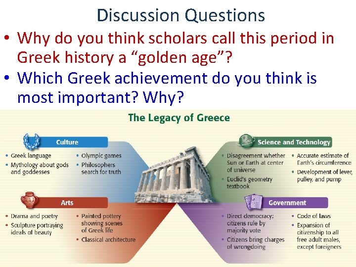 Discussion Questions • Why do you think scholars call this period in Greek history