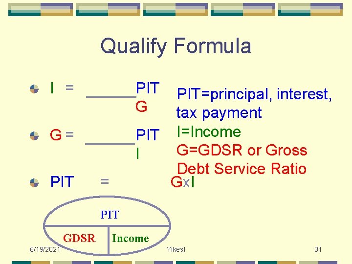 Qualify Formula I = PIT G PIT=principal, interest, tax payment PIT I=Income G=GDSR or