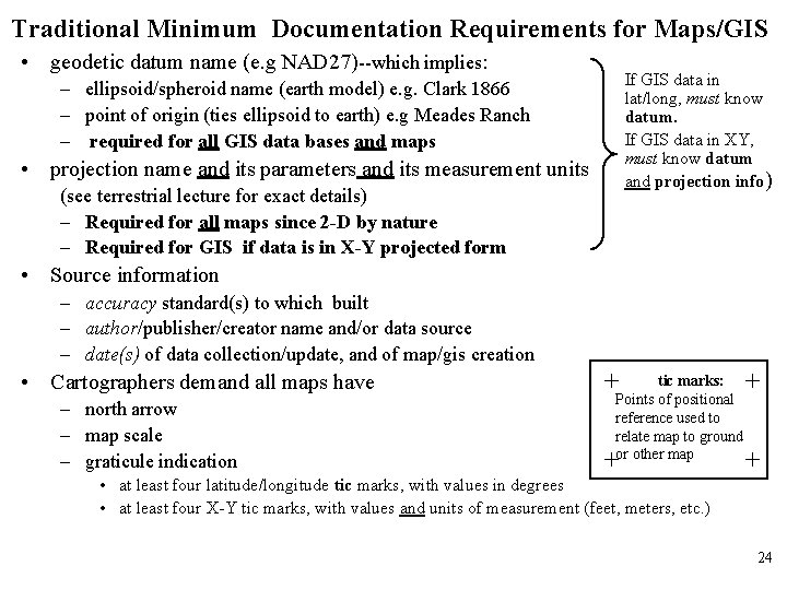 Traditional Minimum Documentation Requirements for Maps/GIS • geodetic datum name (e. g NAD 27)--which