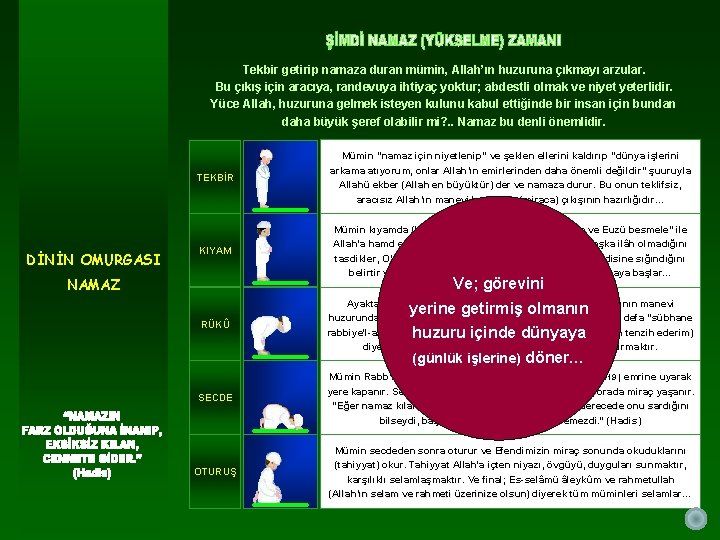 Tekbir getirip namaza duran mümin, Allah’ın huzuruna çıkmayı arzular. Bu çıkış için aracıya, randevuya